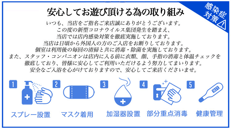 新型コロナウイルスへの感染対策の取り組み